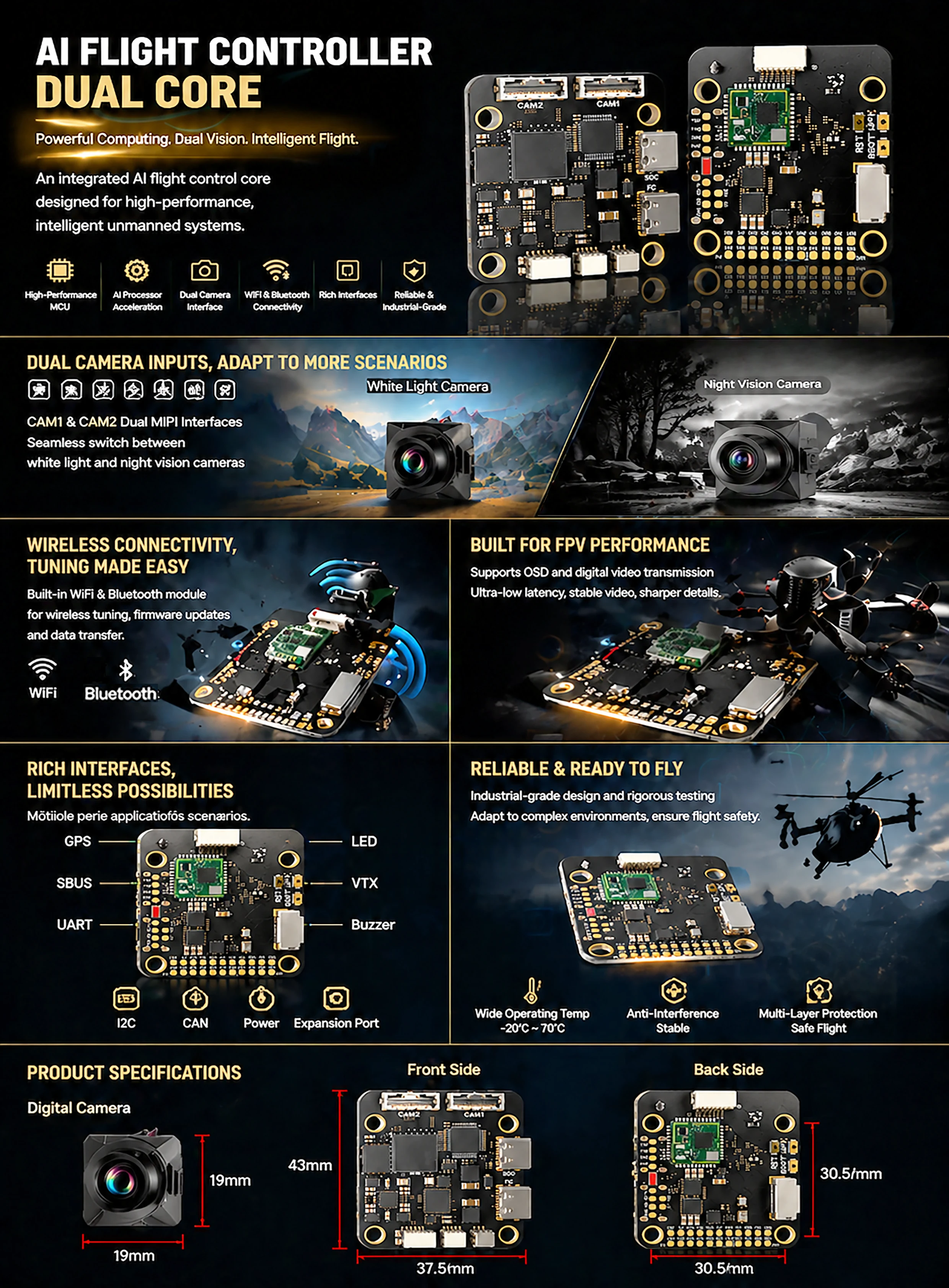 JetLancer AI FC V1 back side detail poster
