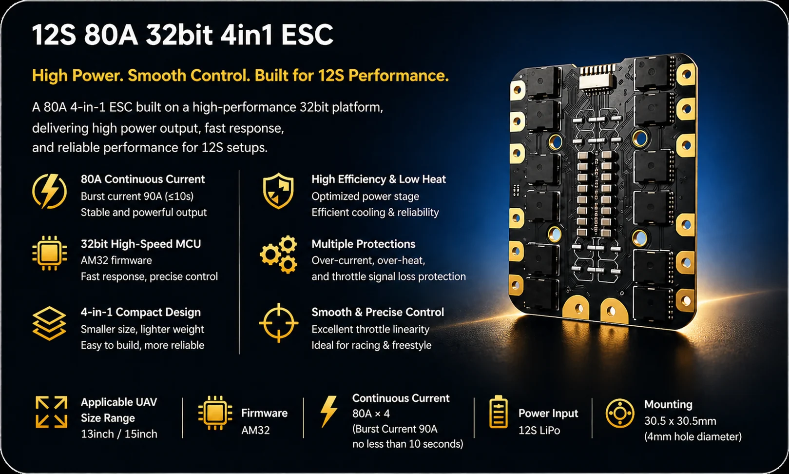 12S 80A 32bit 4in1 ESC product preview
