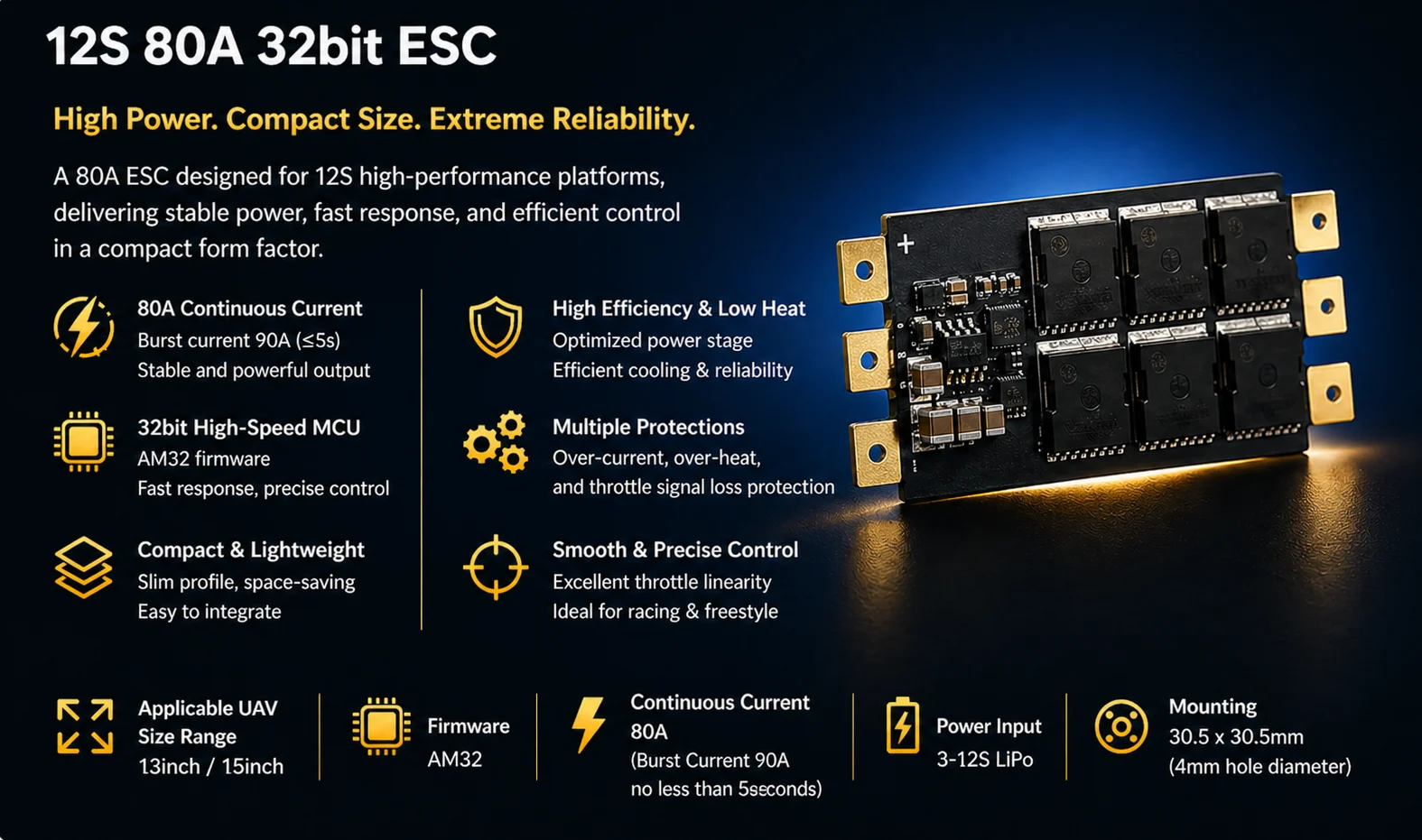 12S 80A 32bit ESC product preview