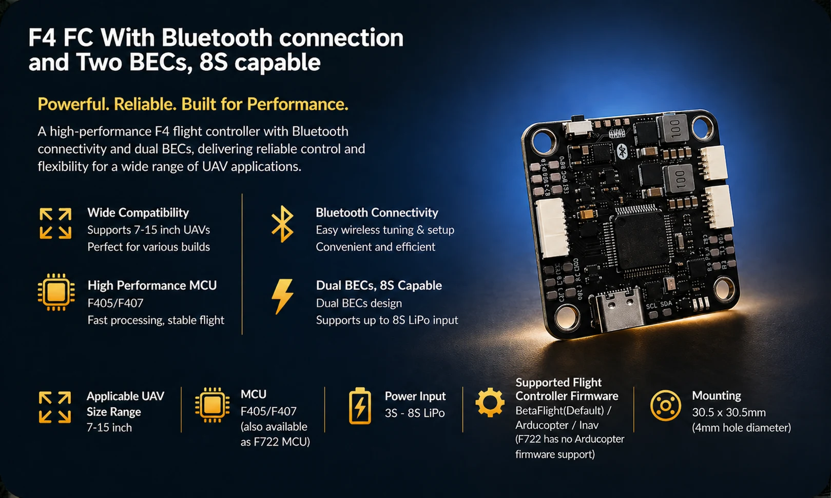 F722 Standard Flight Controller product preview