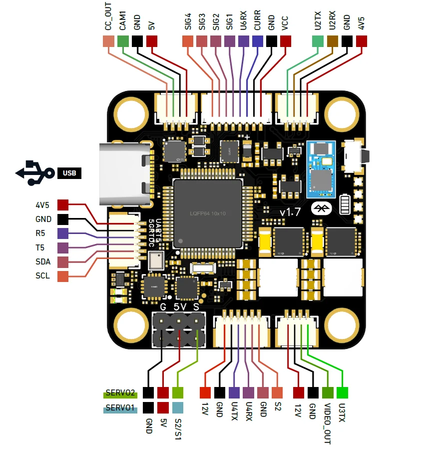 F405/407 Standard FC connection detail diagram